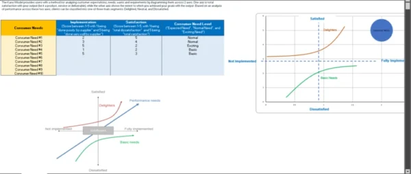 3500+ project management templates - Image 12