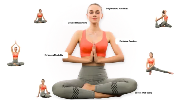 2700+ Yoga Asanas collection bundle - Image 2